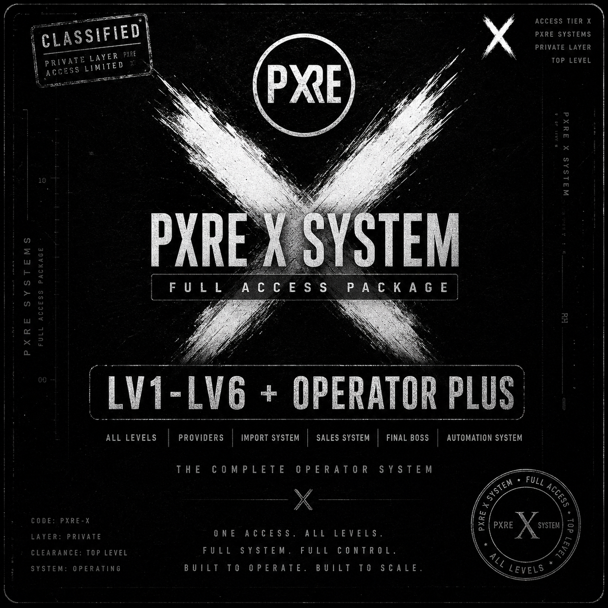 PXRE X SYSTEM — Full Access Package